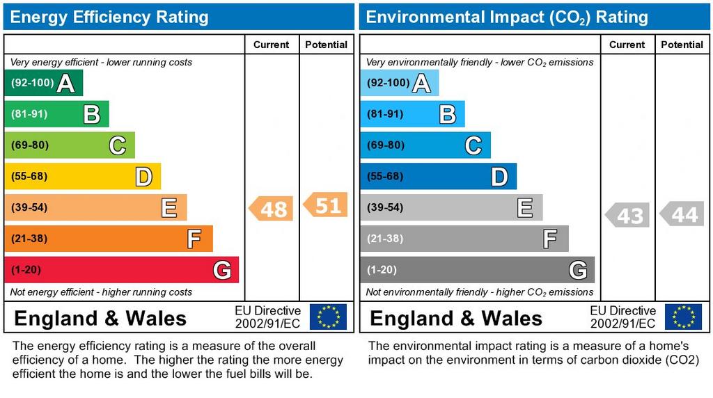 EPC