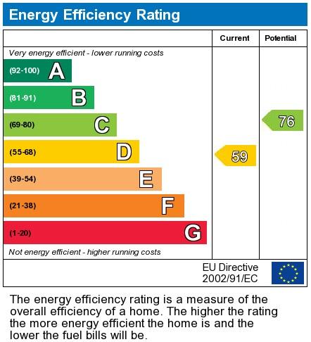 EPC 1