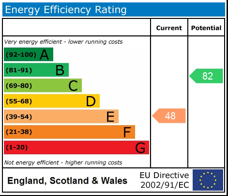 EPC