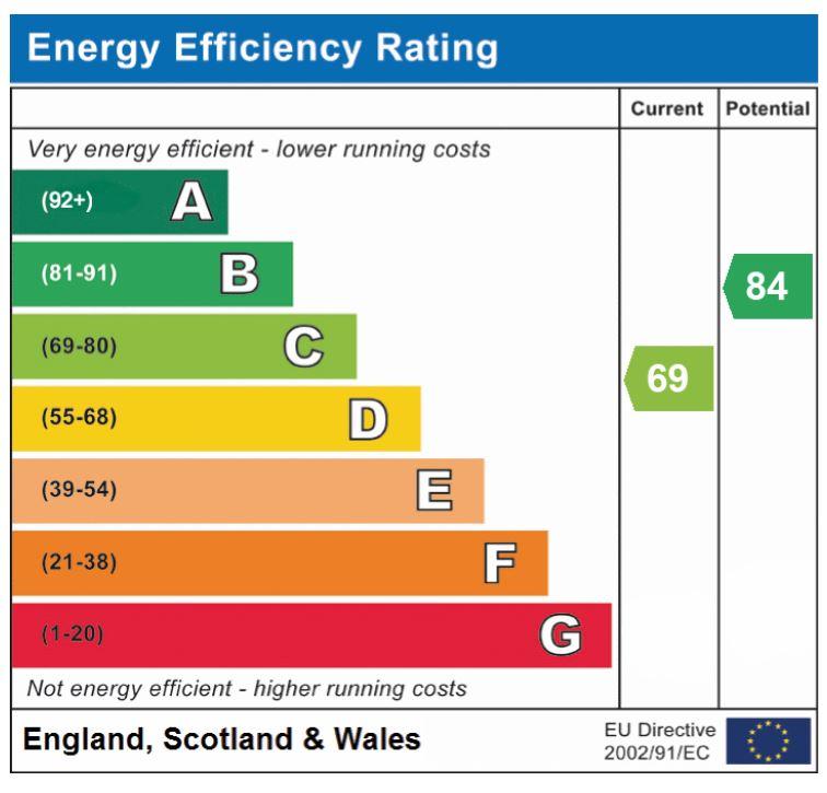 EPC