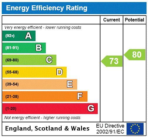 EPC