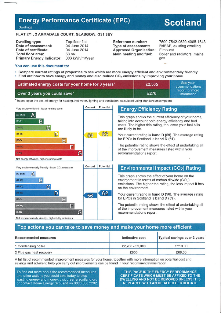EPC Certificate