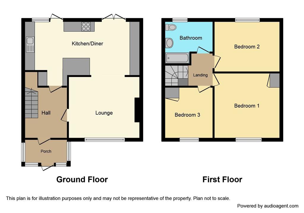 Basingstoke Road, Peterlee, Durham... 3 bed terraced house £65,000