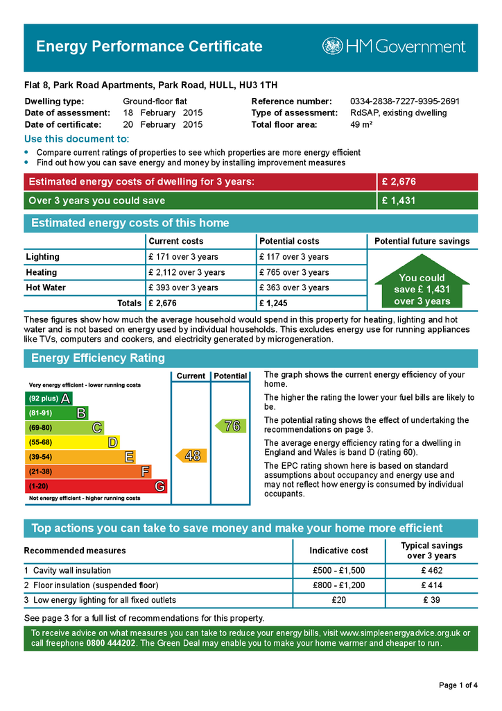 EPC Certificate