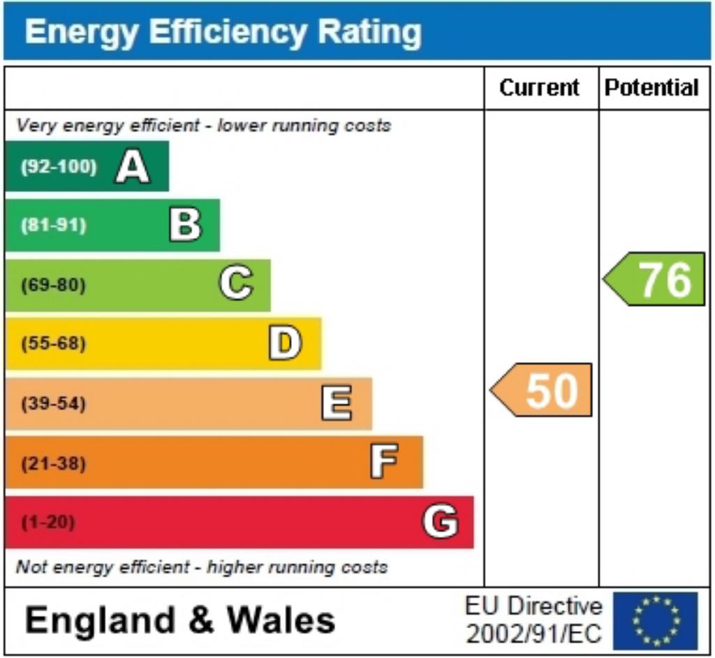 EPC