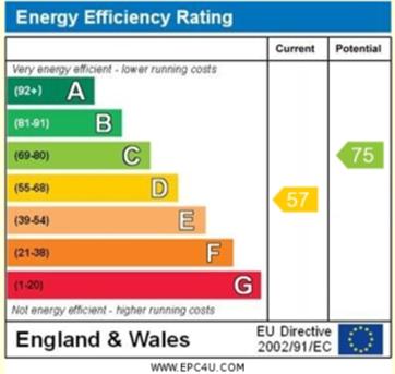 EPC