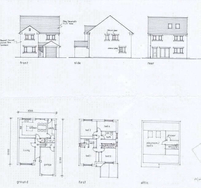 Elevations