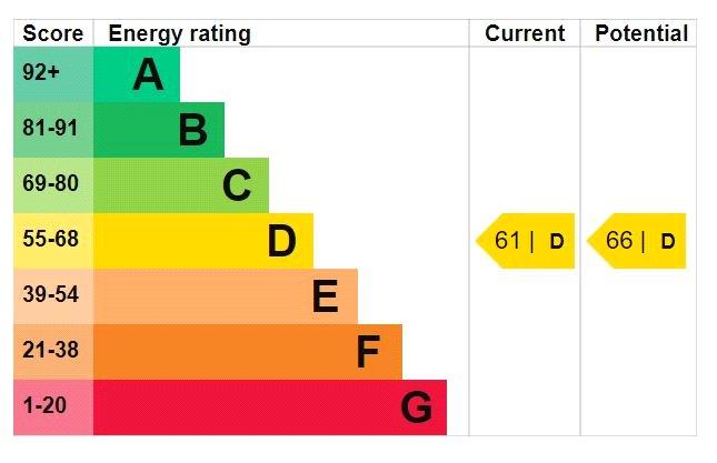 Epc