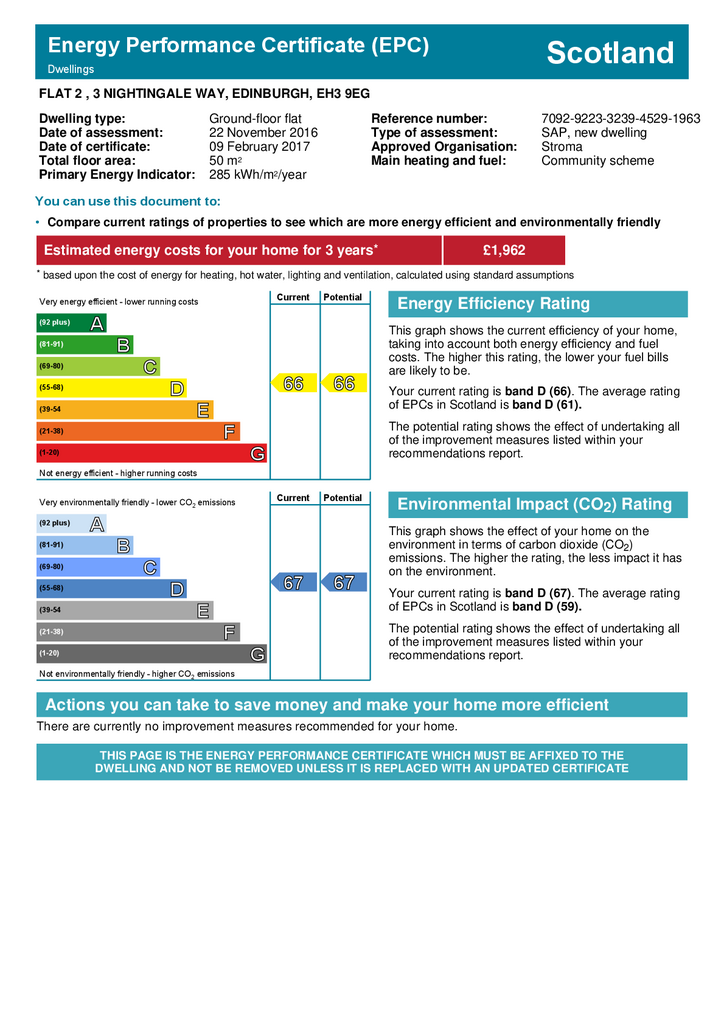 EPC Certificate
