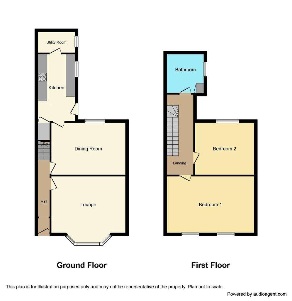 All Saints Road, Shildon, Durham, DL4... 2 bed terraced house £410