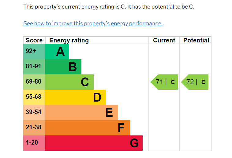 EPC