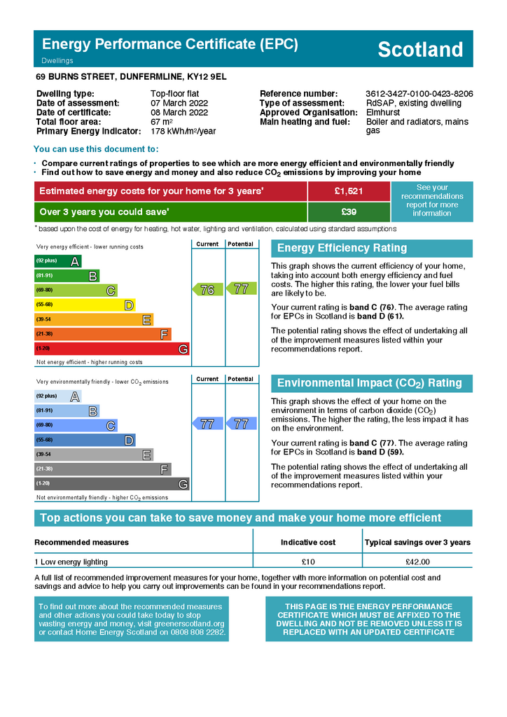 EPC Certificate