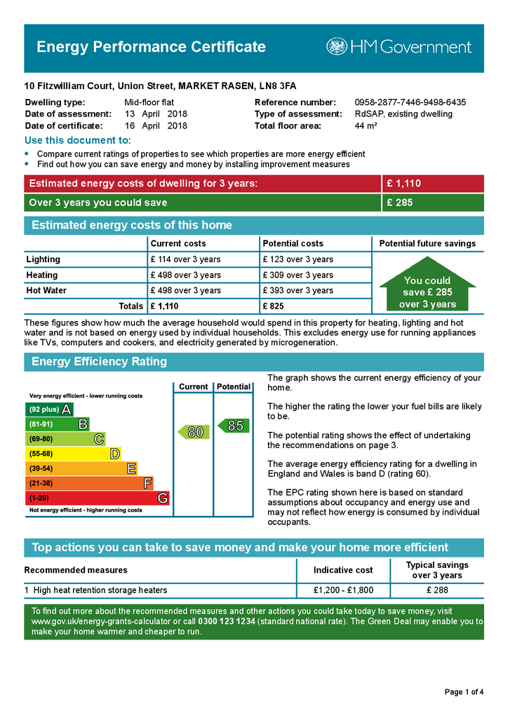 EPC Certificate