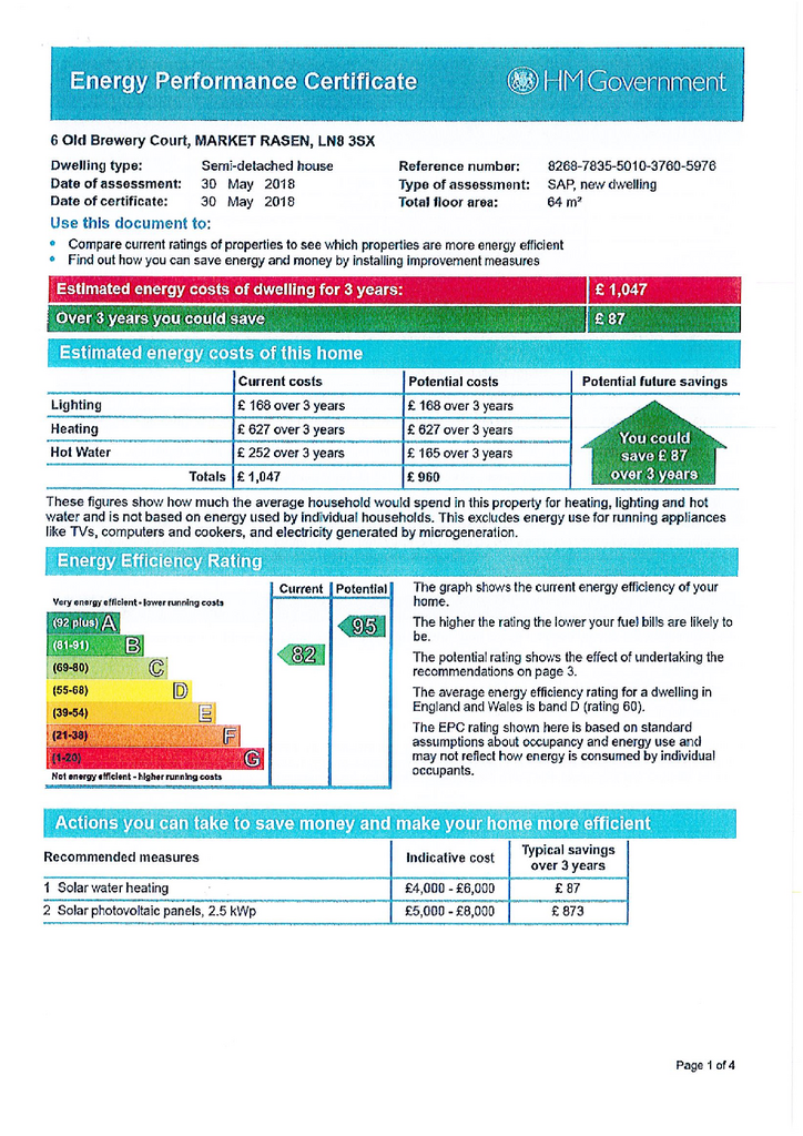 EPC Certificate