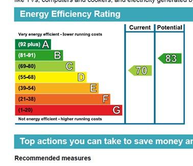 EPC Graph