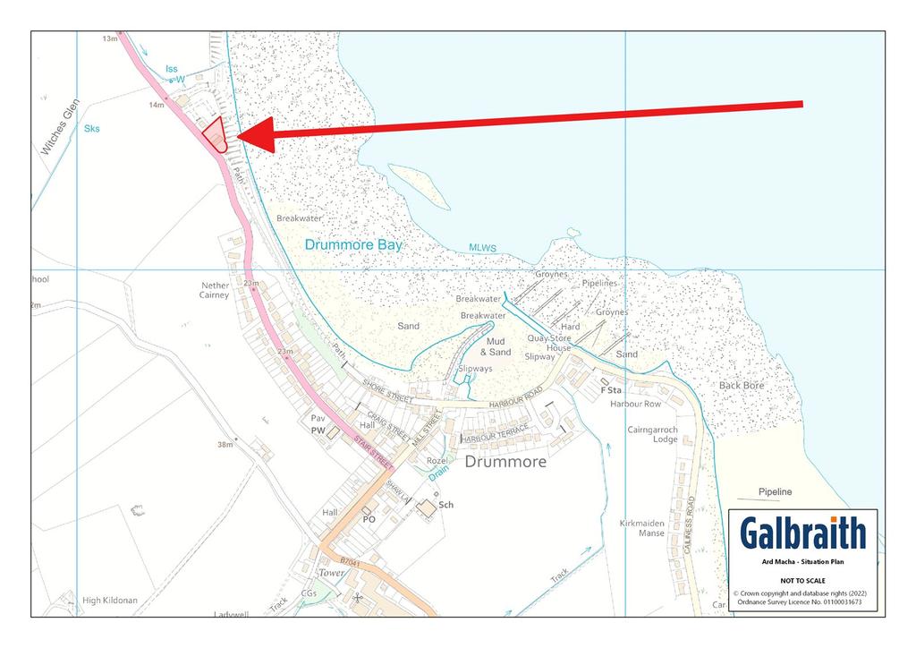 Situation Plan