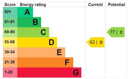 Epc