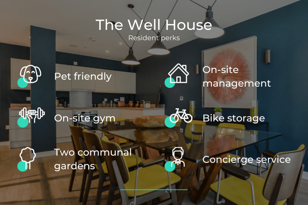 The Well House - Resident Perks 12.png