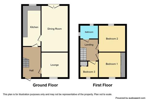 6 Bevan Crescent, Wheatley Hill, Durham, DH6 3LS