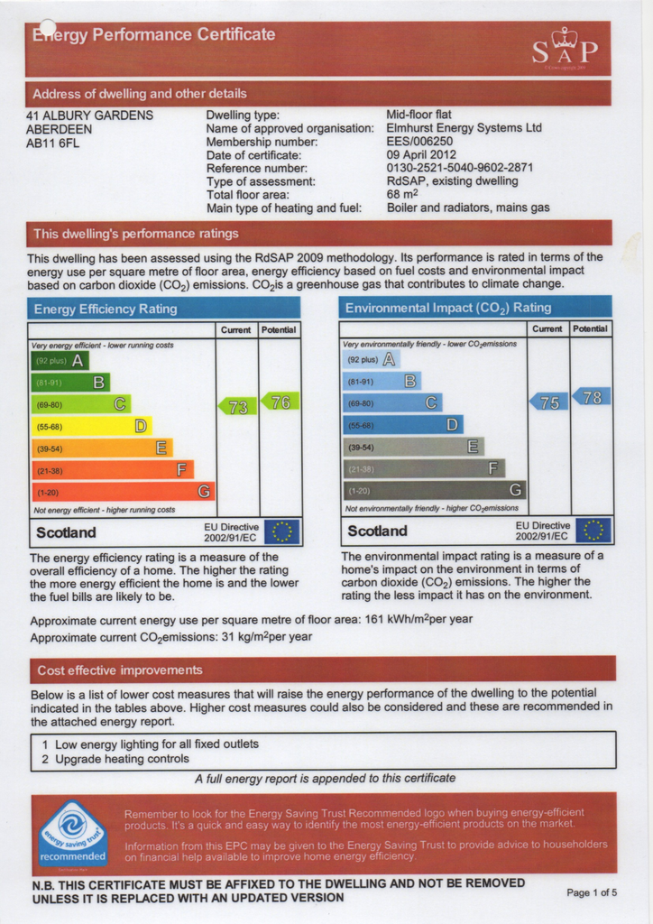 EPC Certificate