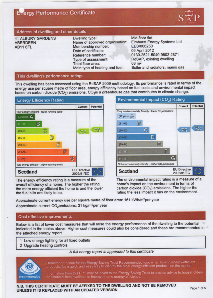 EPC Certificate