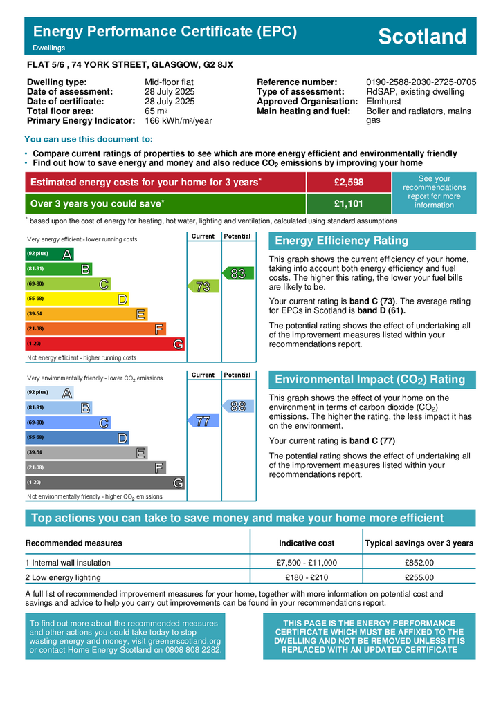 EPC Certificate