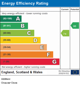 EPC