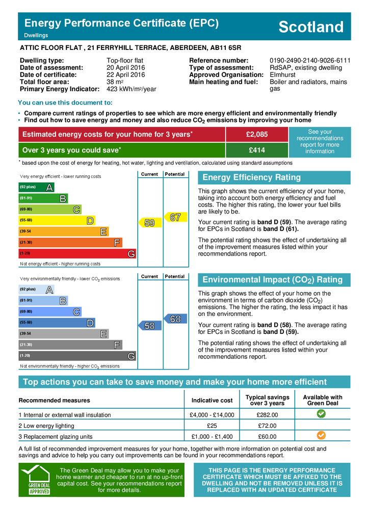 EPC Certificate