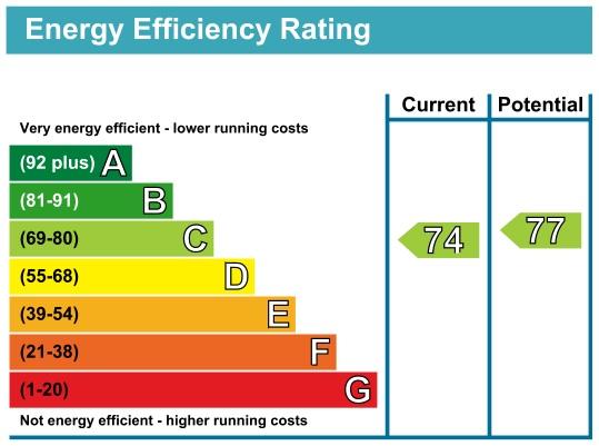 EPC