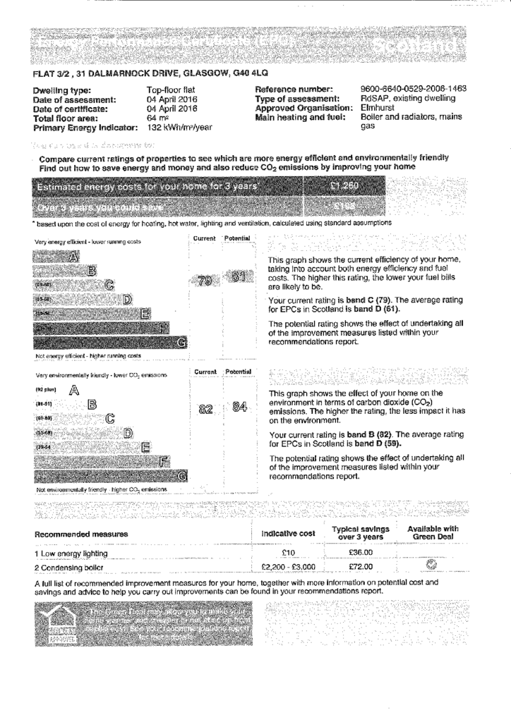 EPC Certificate