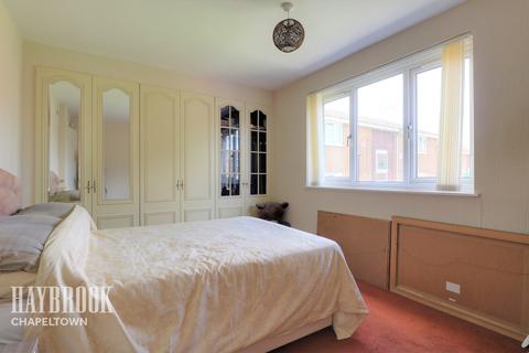 9 Coppin Square, Sheffield, S5 9AU