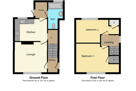 7 Coronation Road, Wingate, TS28 5JL