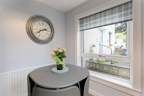 18 Pankhurst Loan, Dalkeith, EH22 2LP