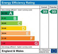EPC Graph