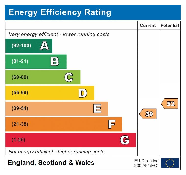 EPC