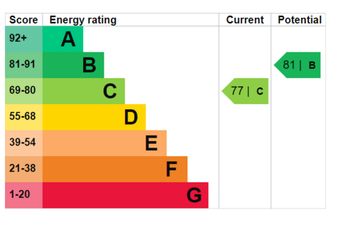 1 bedroom flat to rent, Abbey Manor Park