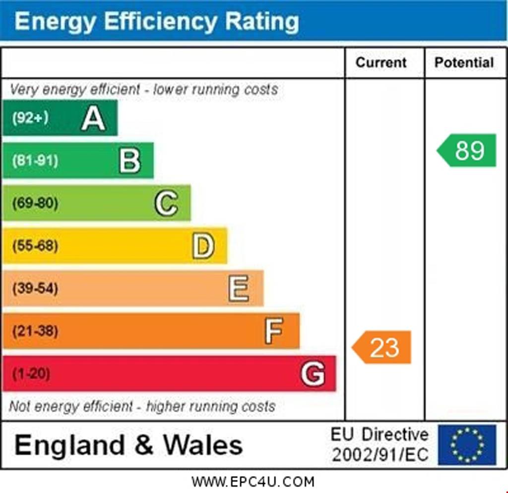 EPC