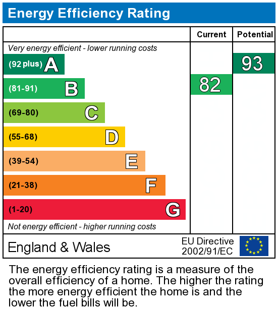 EPC