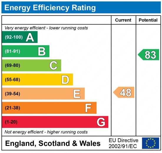 EPC