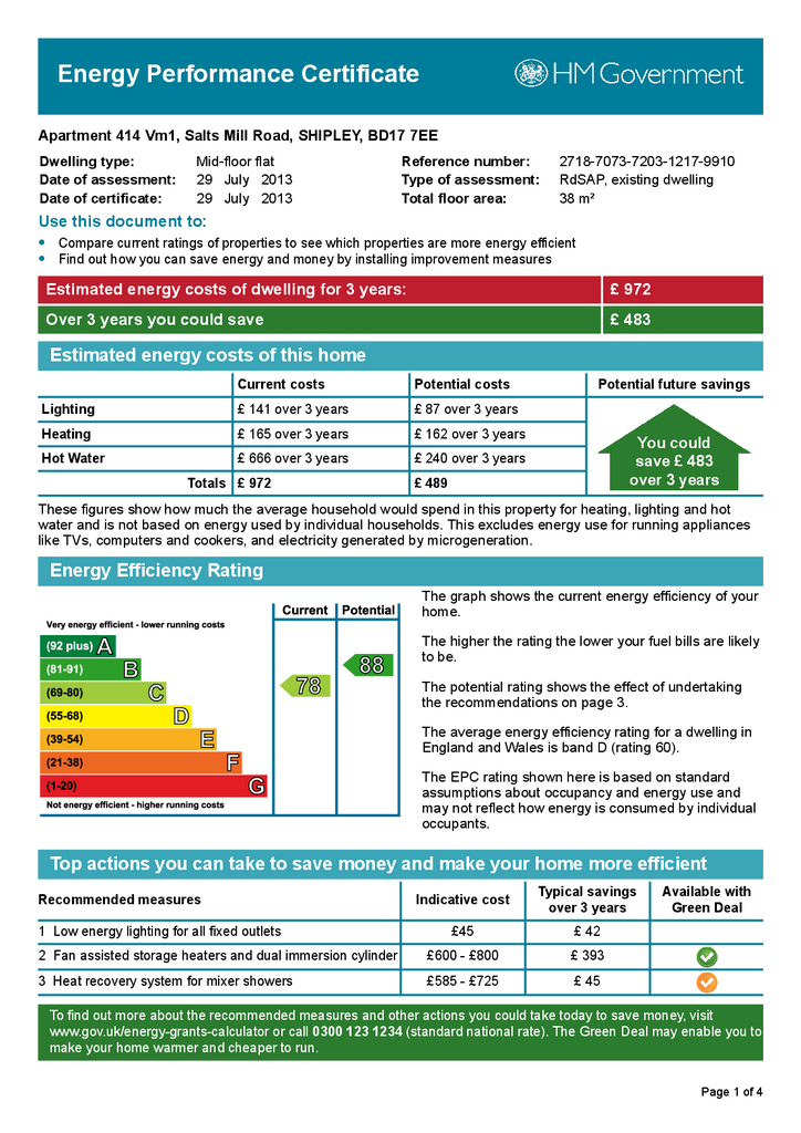 EPC Certificate