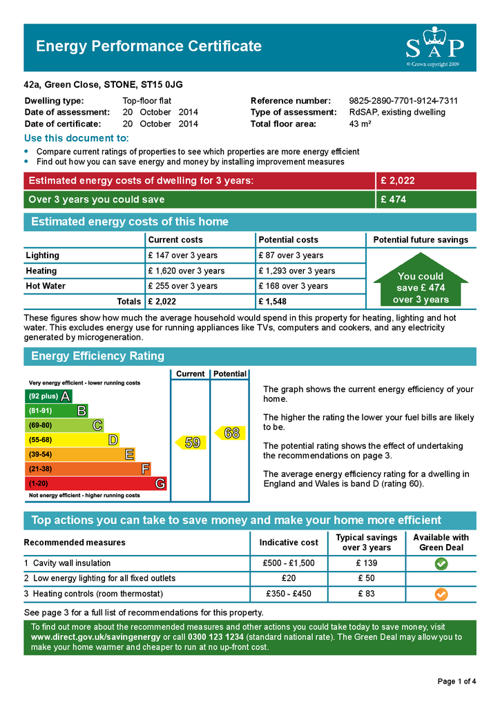 EPC Certificate