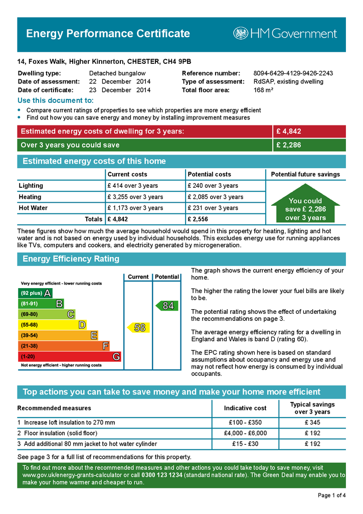 EPC Certificate