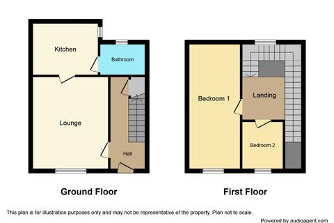 52 North Road West, Wingate, TS28 5AP