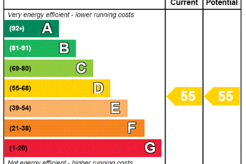 2 bedroom flat to rent, Oswald Street, City Centre, GLASGOW, G1
