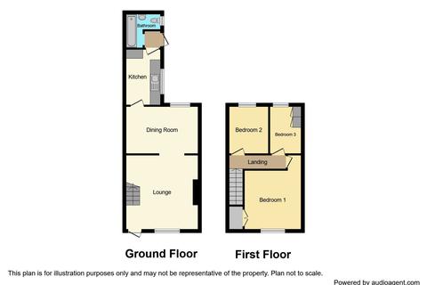 2 Easington Street, Peterlee, SR8 3LD