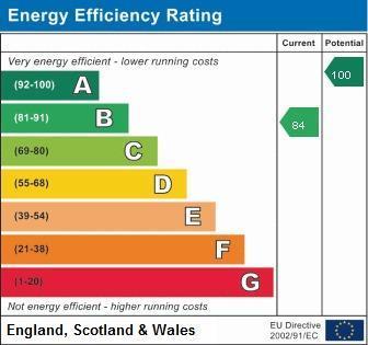 EPC Graph