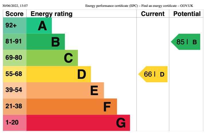 EPC