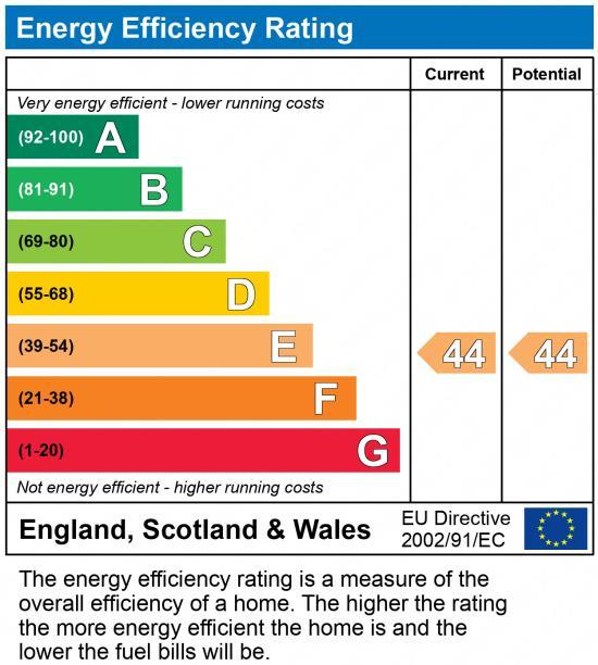 EPC Graph