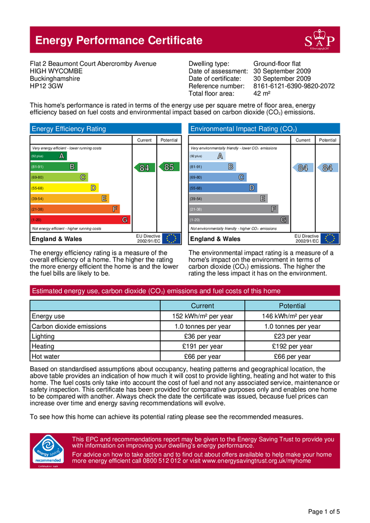 EPC Certificate