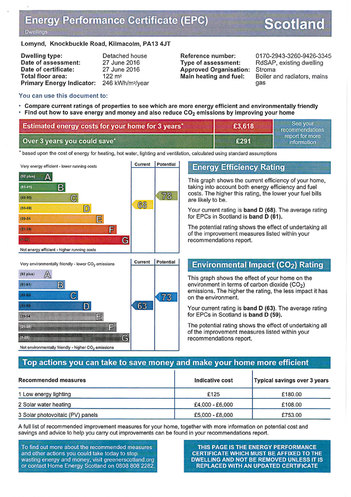 EPC Certificate